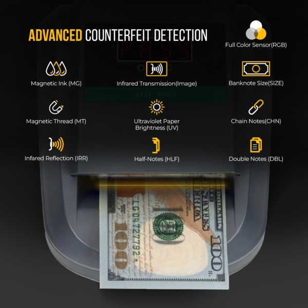 Advanced Counterfeit Detection