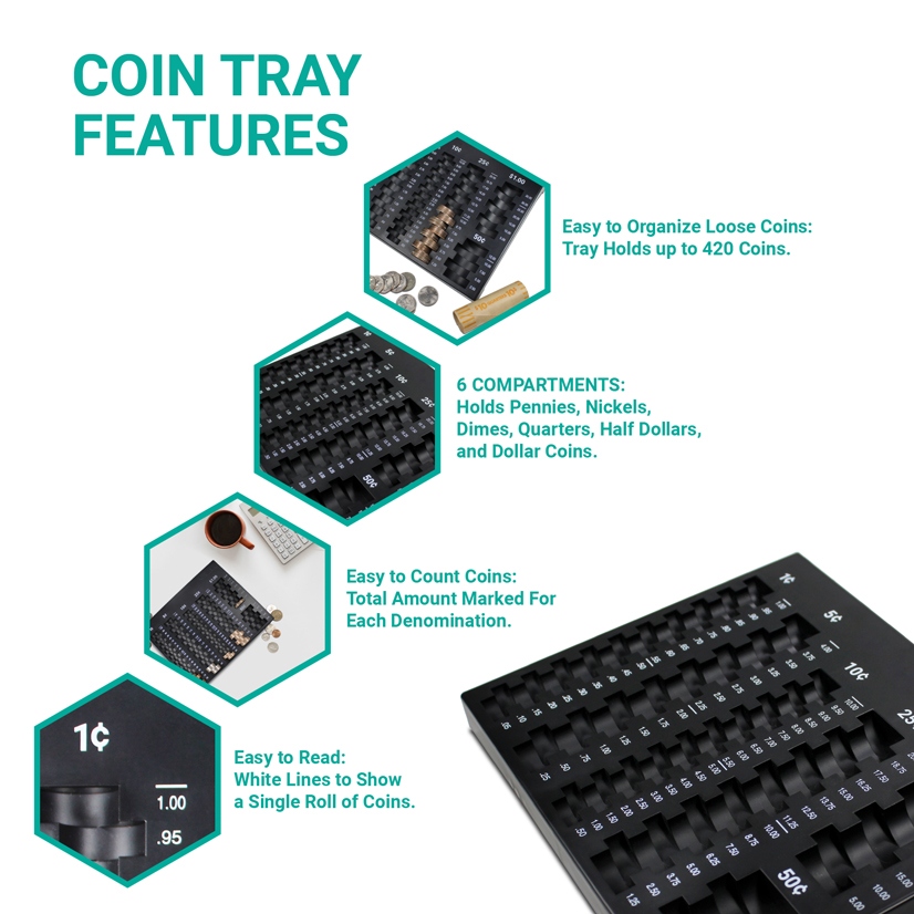 Coin Tray Features