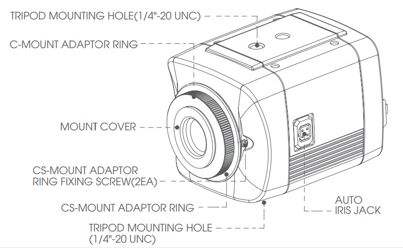 General Feature Diagram Unit: (inch)