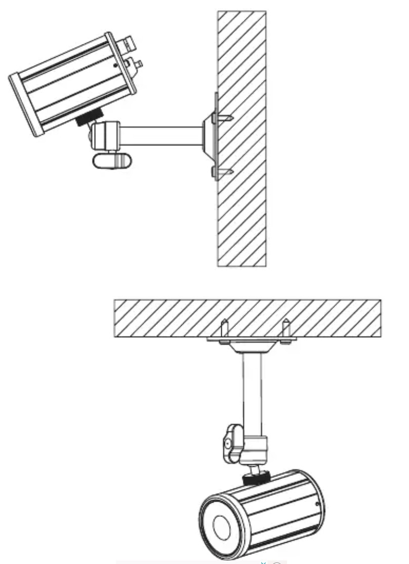 Camera Mounting Position