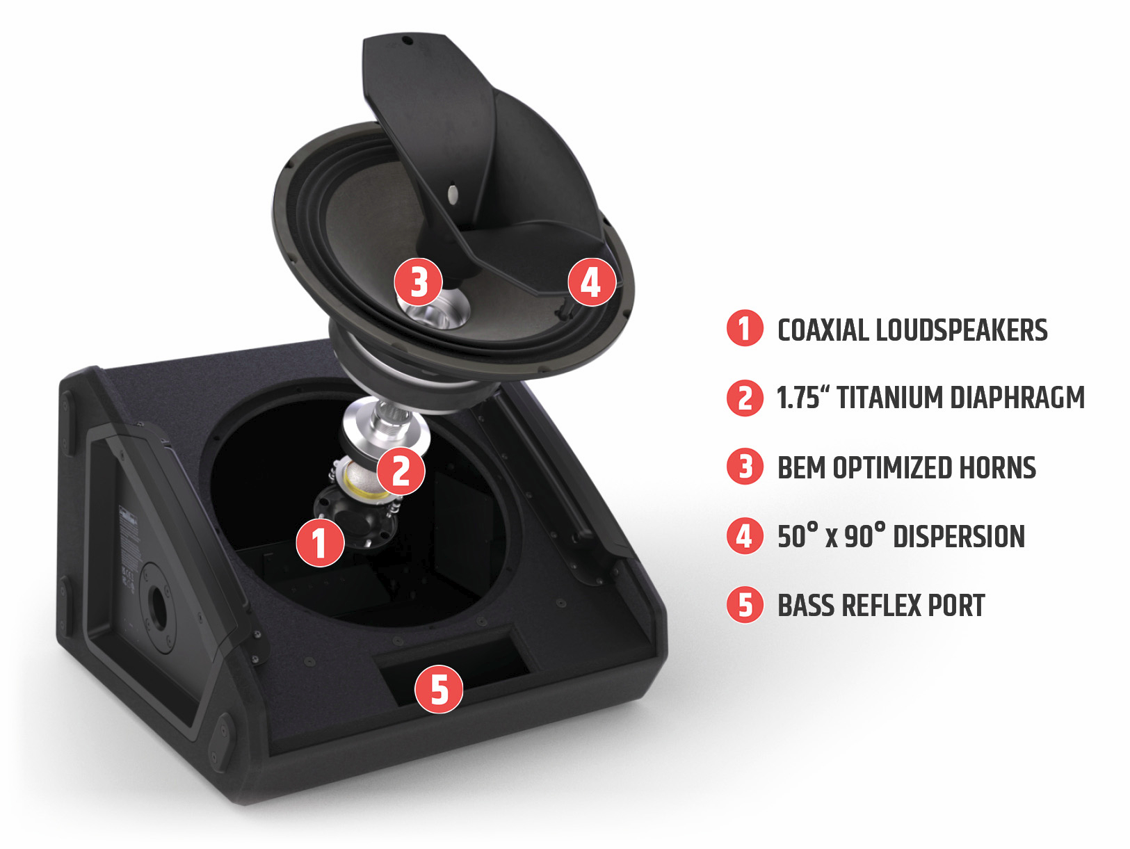 10inch Powered Coaxial Stage Monitor