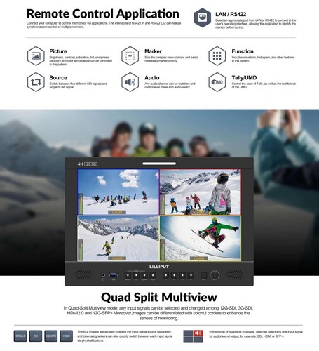 quad split multiview