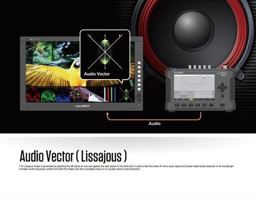 audio vector