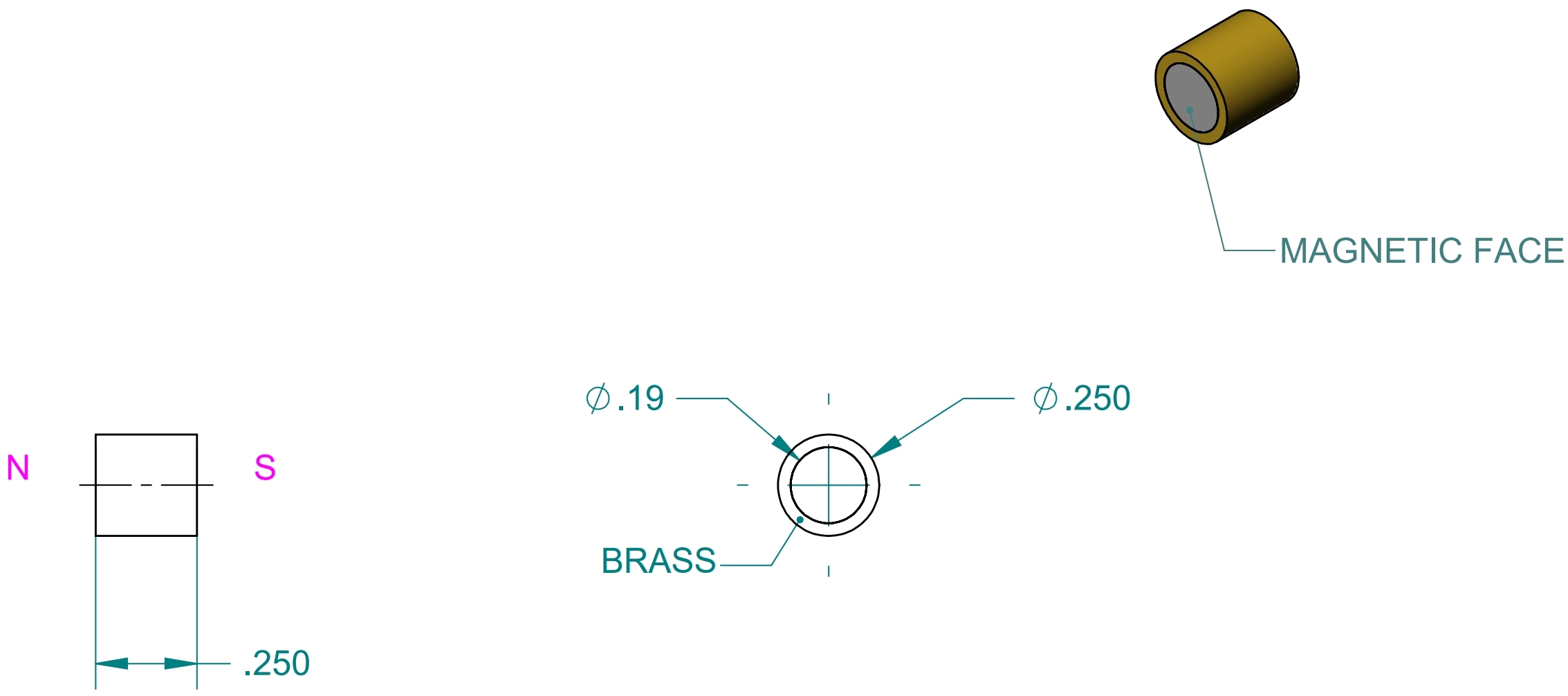 Dimensions