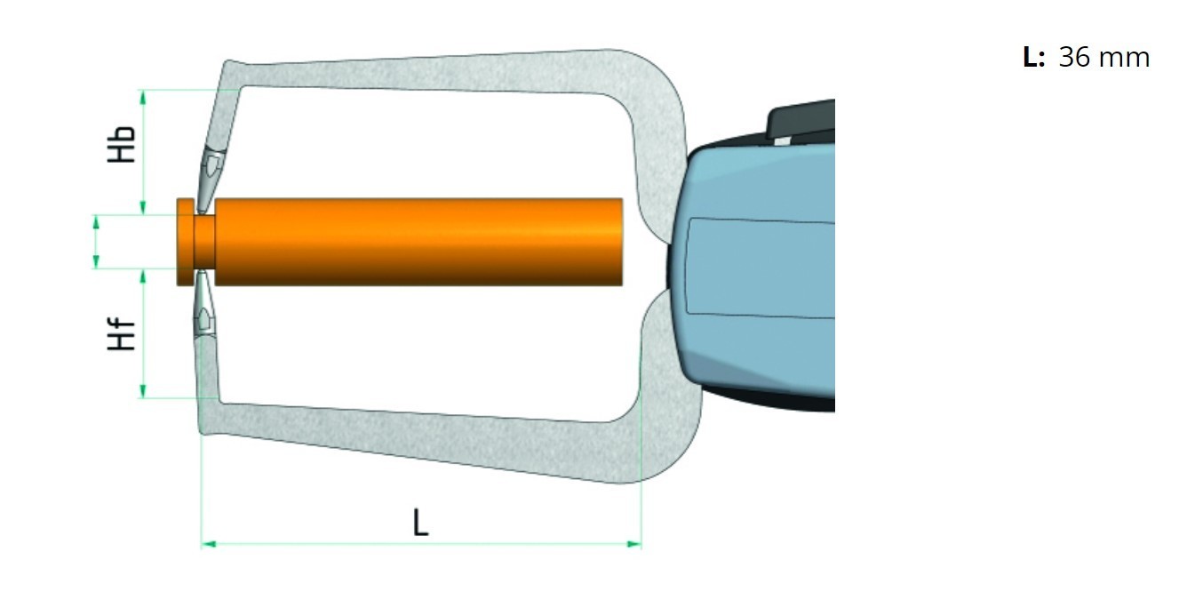 Dimensions 2