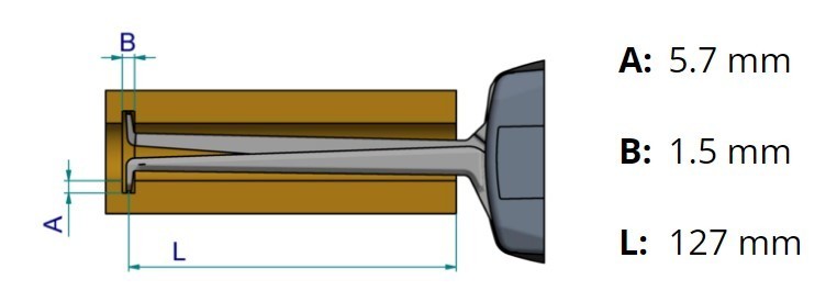 Dimensions 2