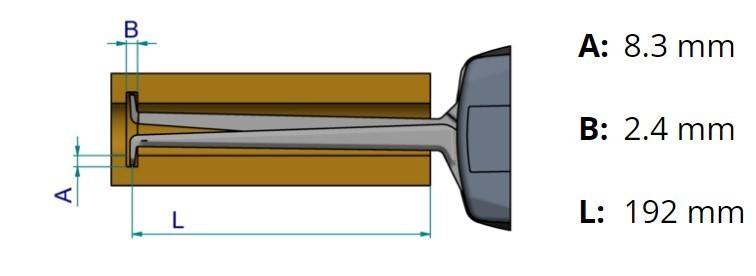 Dimensions 2