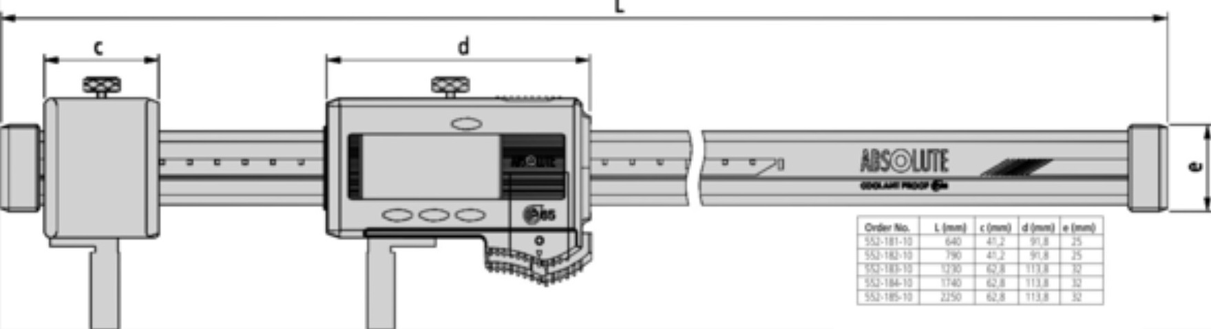 Dimensions