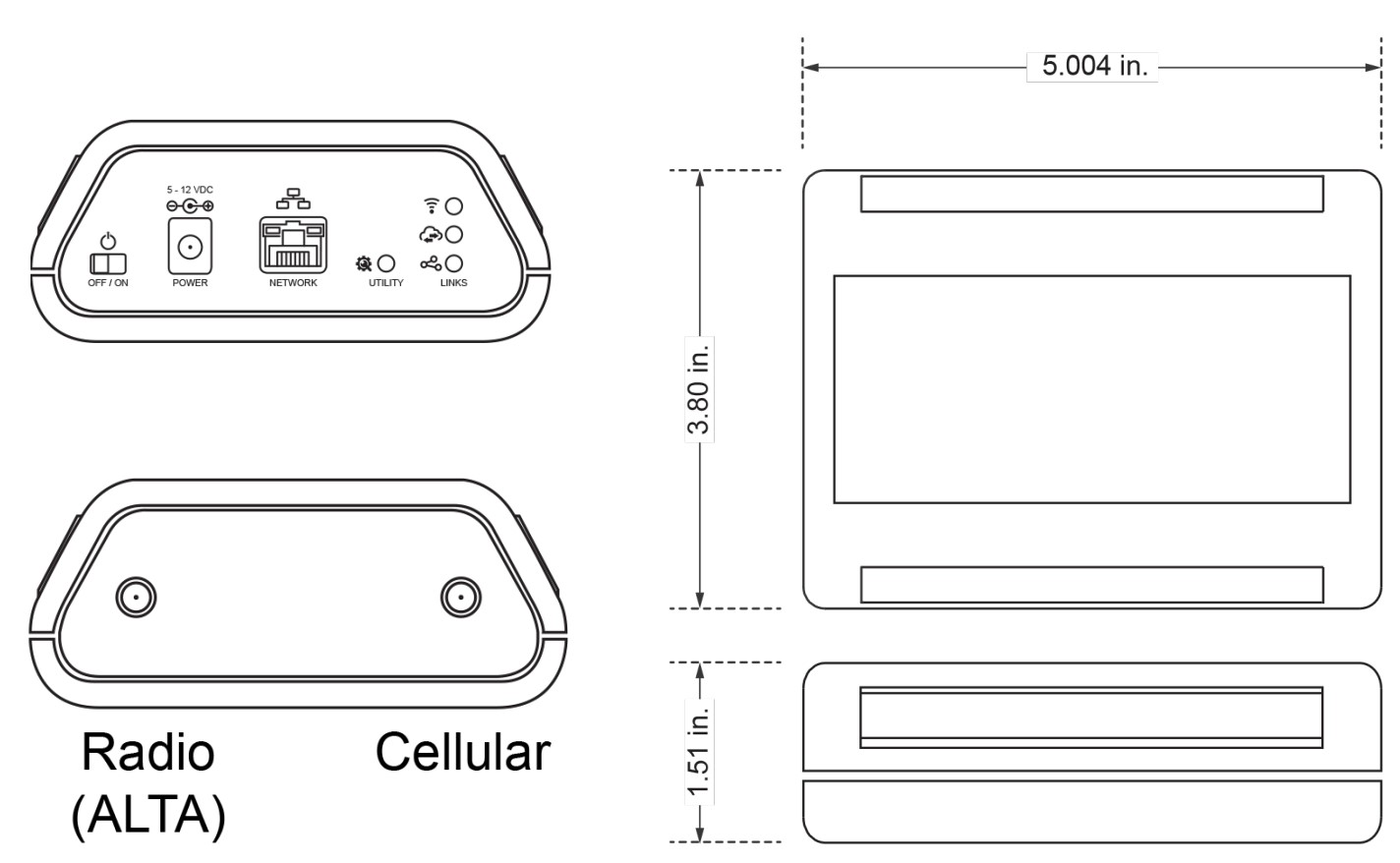 Dimensions