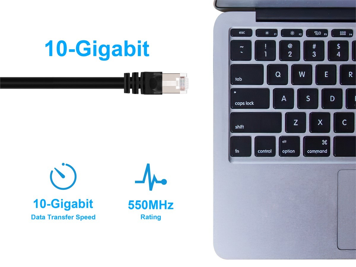 Data Transfer Speed