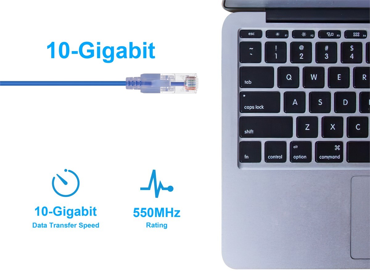 Data Transfer Speed