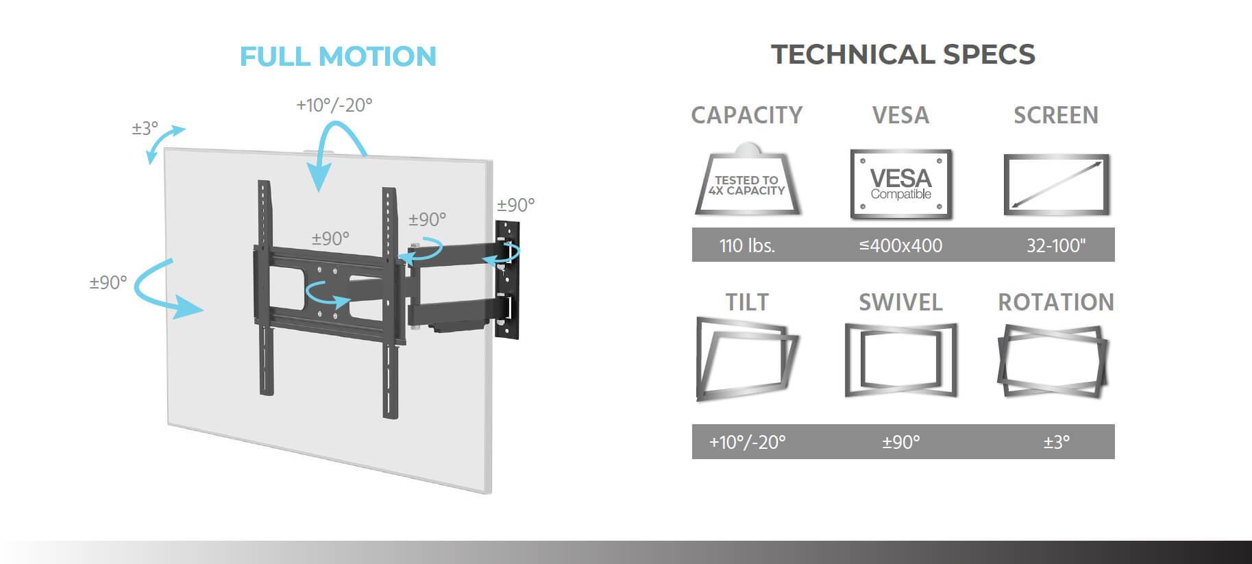 Technical Specs