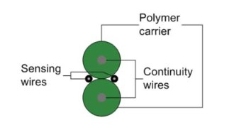 Chemical Detection Sensor