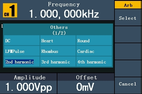 Build-in 45 arbitrary waveforms