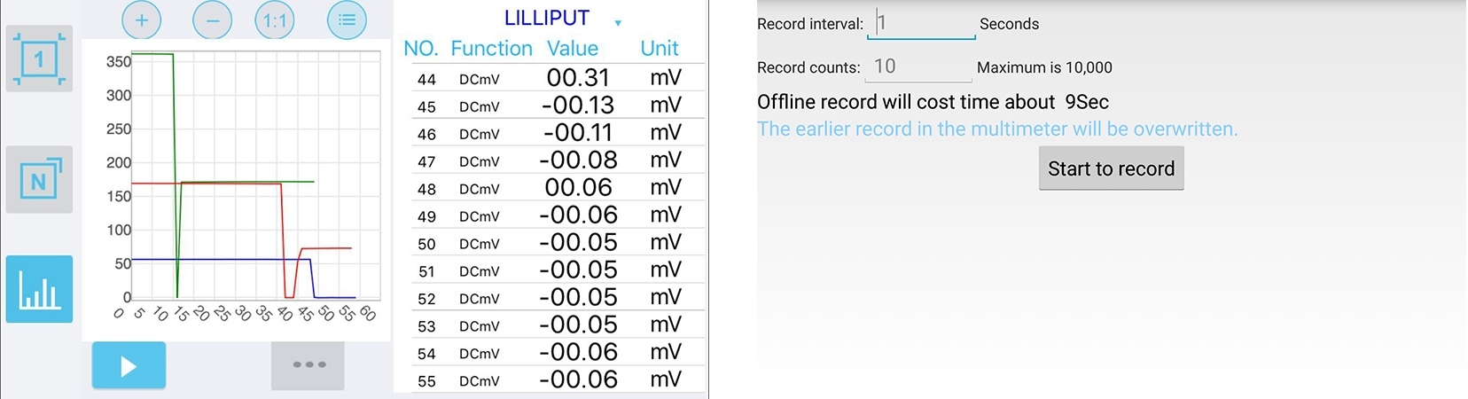 Offline Record Function