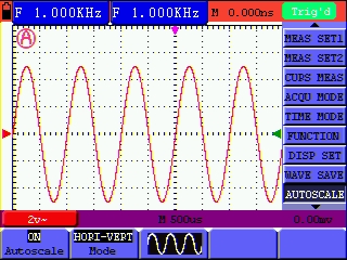 Auto Scale Function