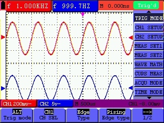 Alternative Trigger Function