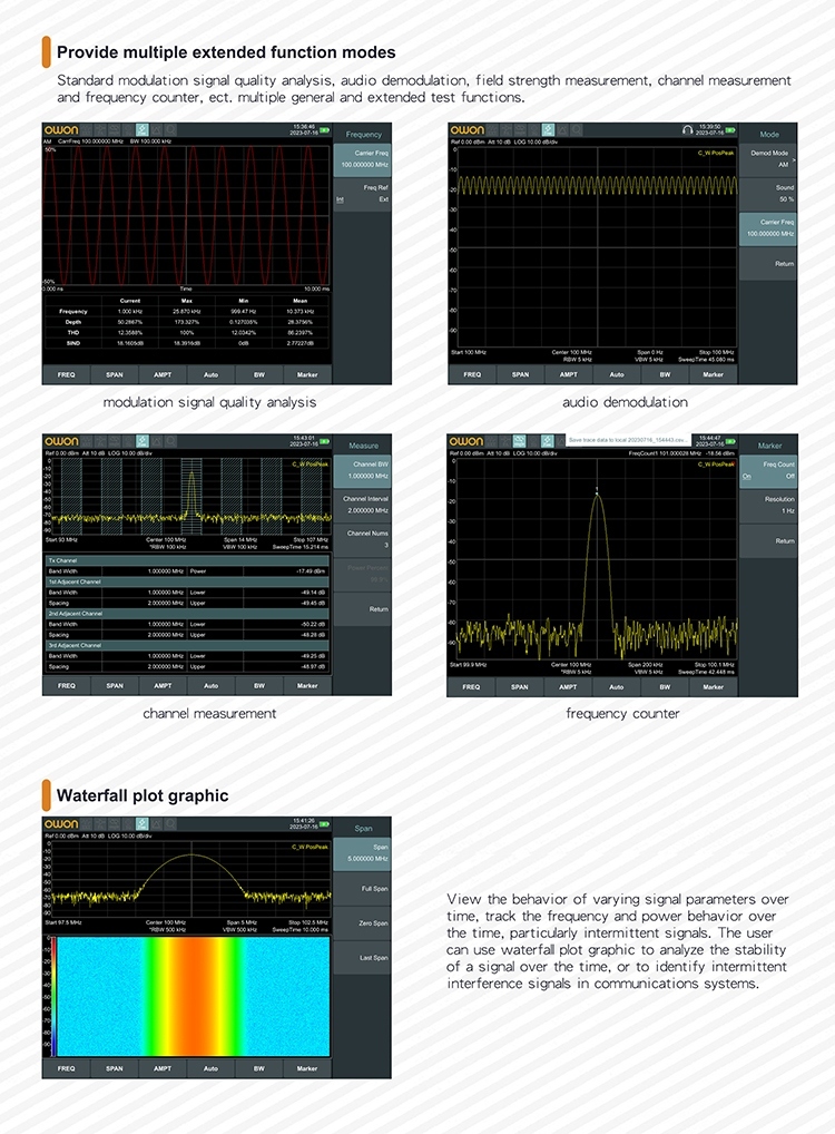 Provide multiple extended function modes