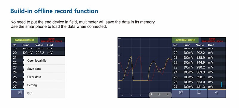 Build in ofline record function