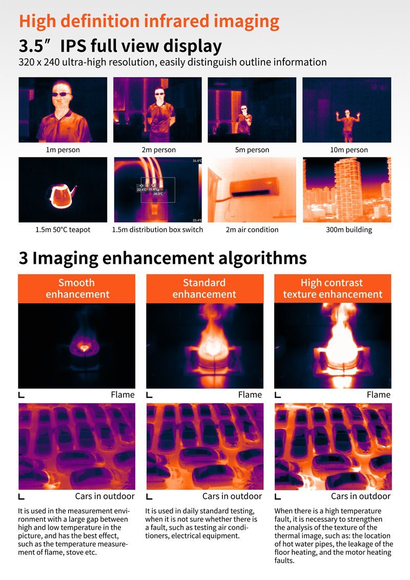 High Definition Infrated Imaging