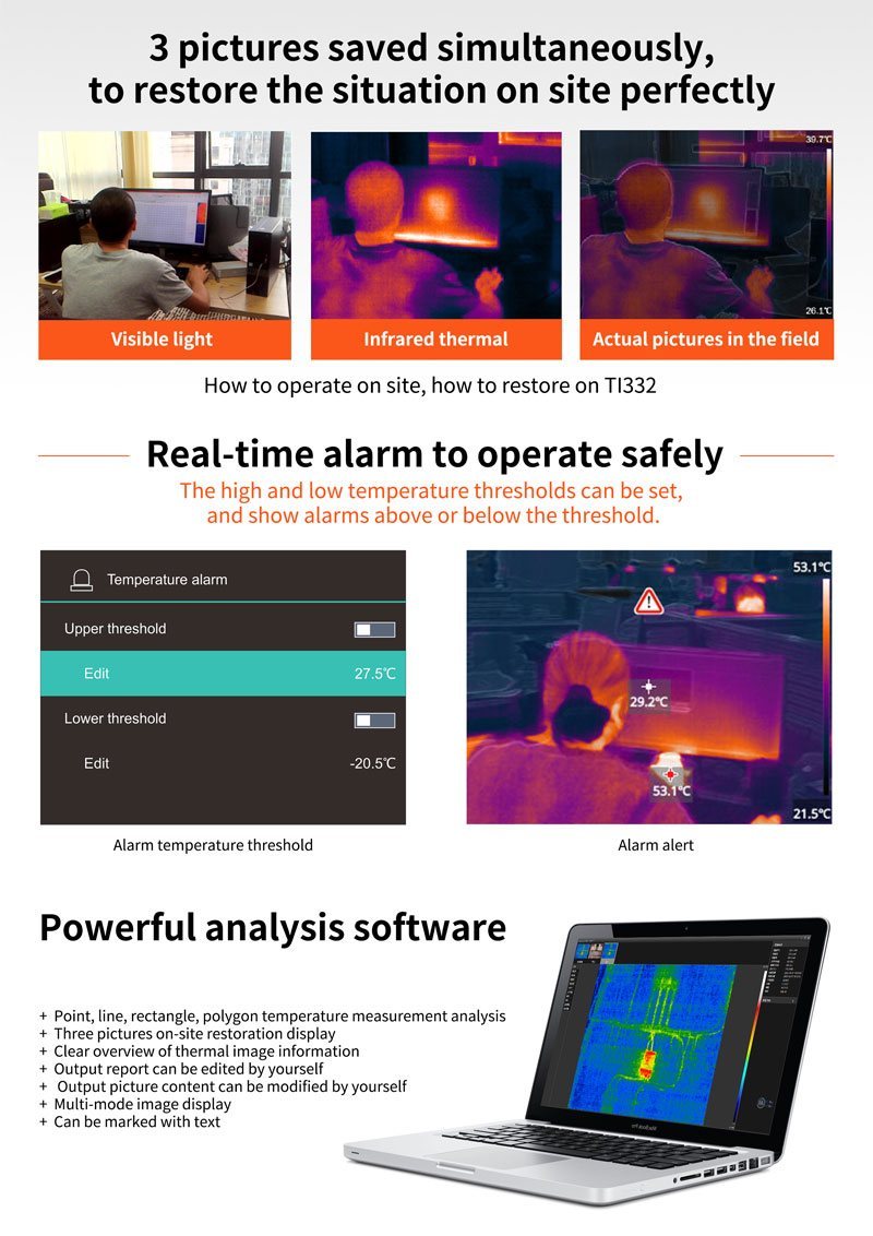 Real Time Alarm to Operate Safety