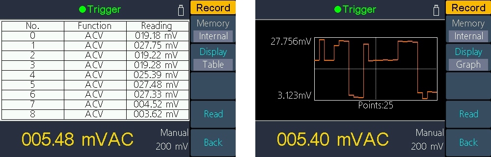 Data-Logger Mode