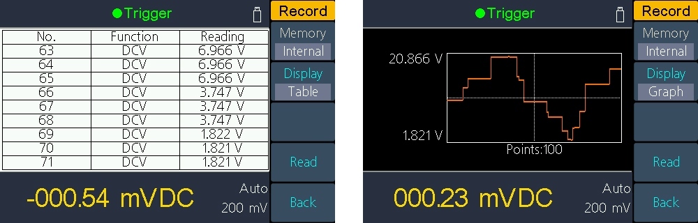 Data-Logger Mode