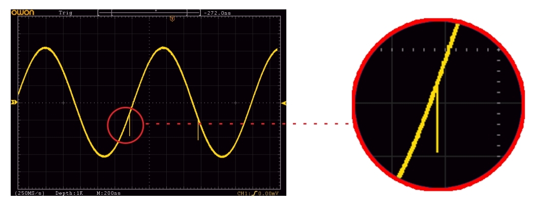 Max 55,000 Frame-Sec Waveform Refresh Rate