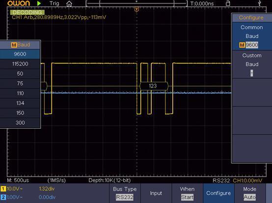 Standard SPI-I2C-RS232-CAN Decoding Function