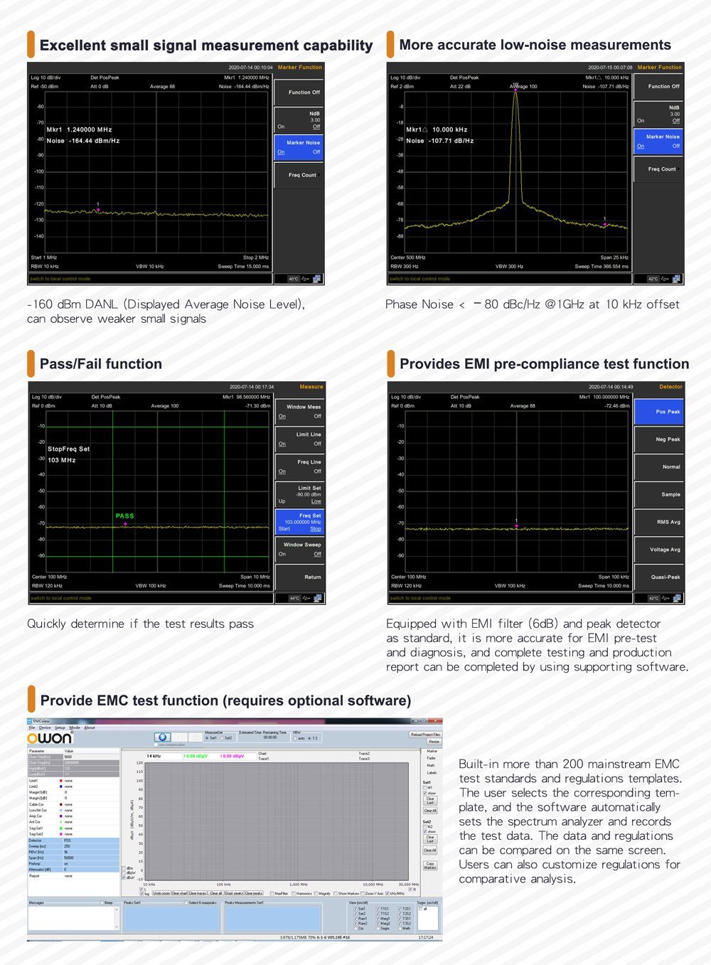 Measurements and Functions 