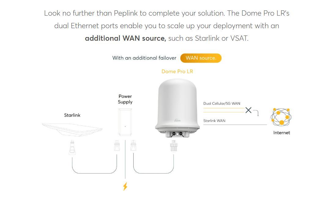 seamless deployment 3