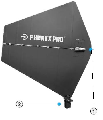Construction of antenna