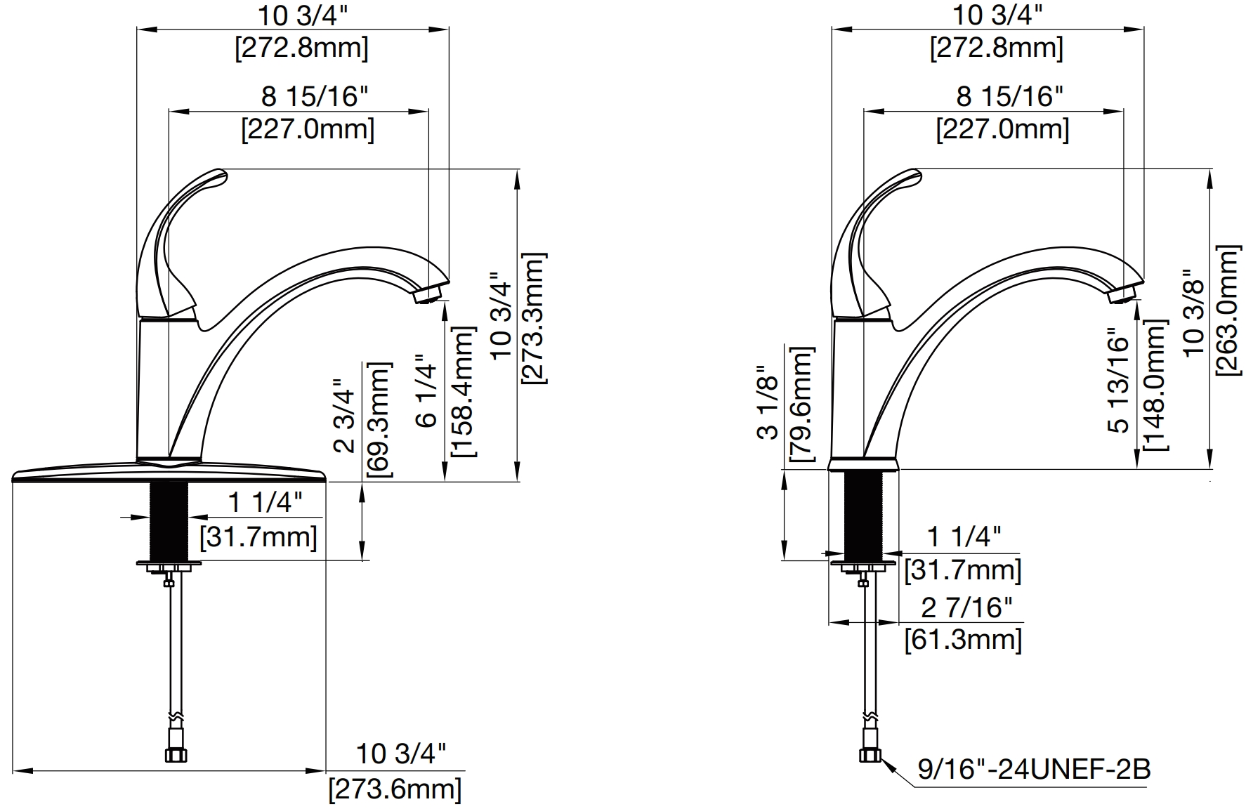 Dimensions