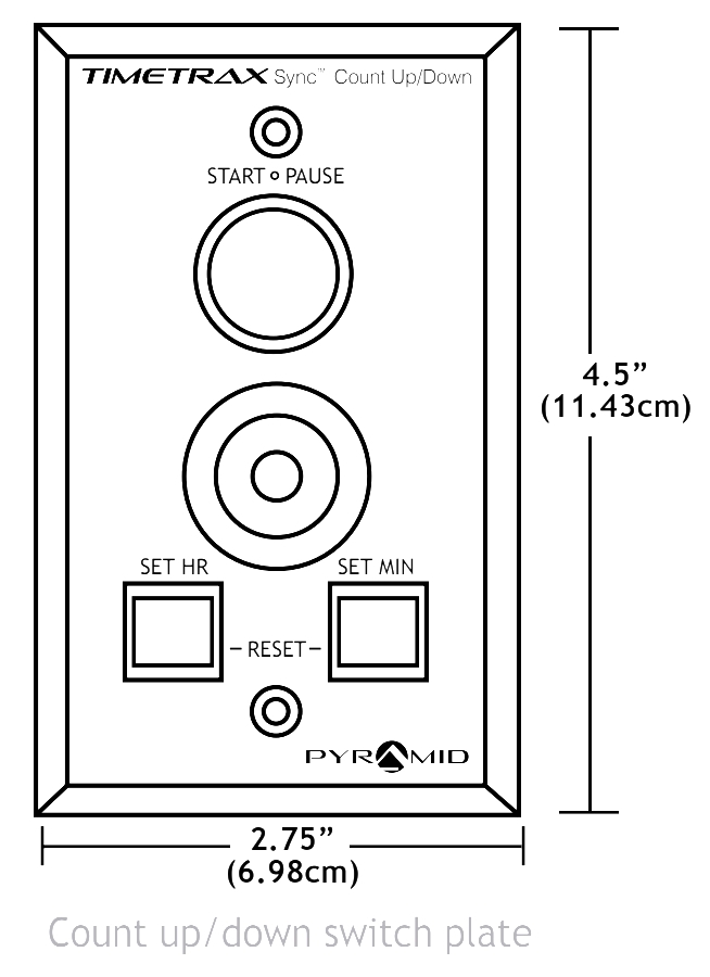 Dimensions