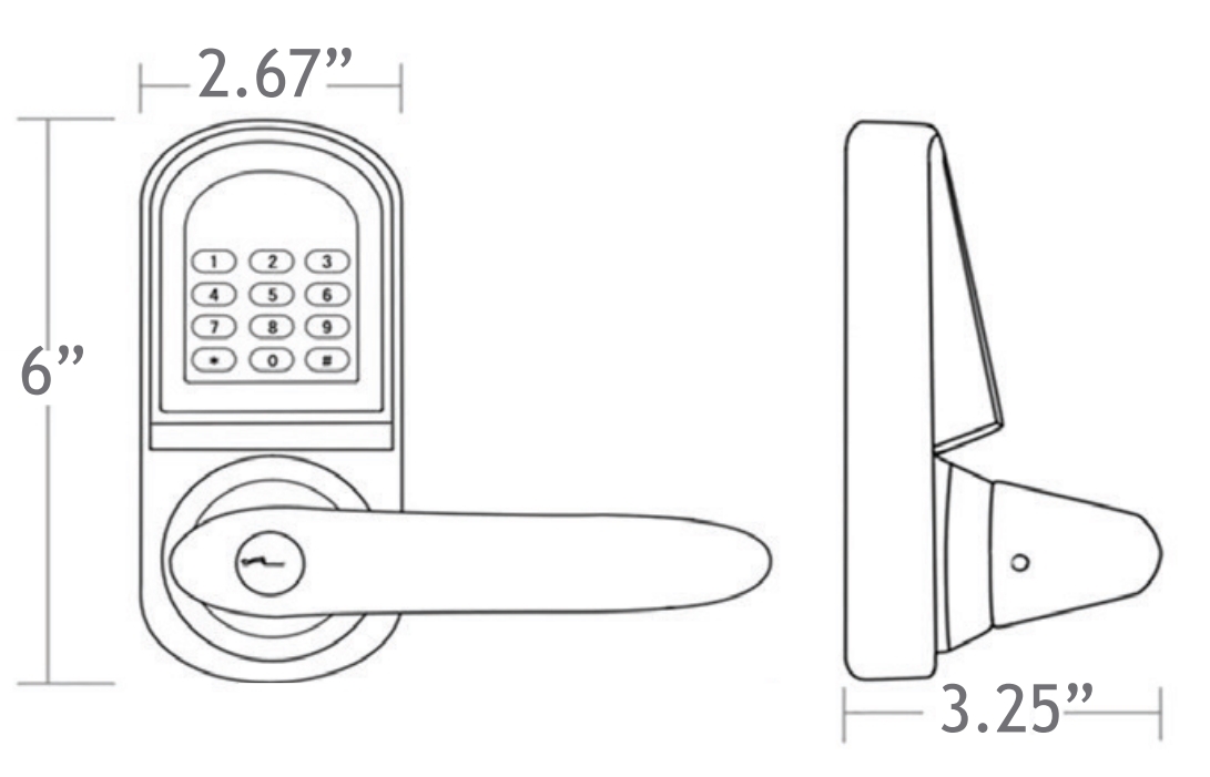 Dimensions