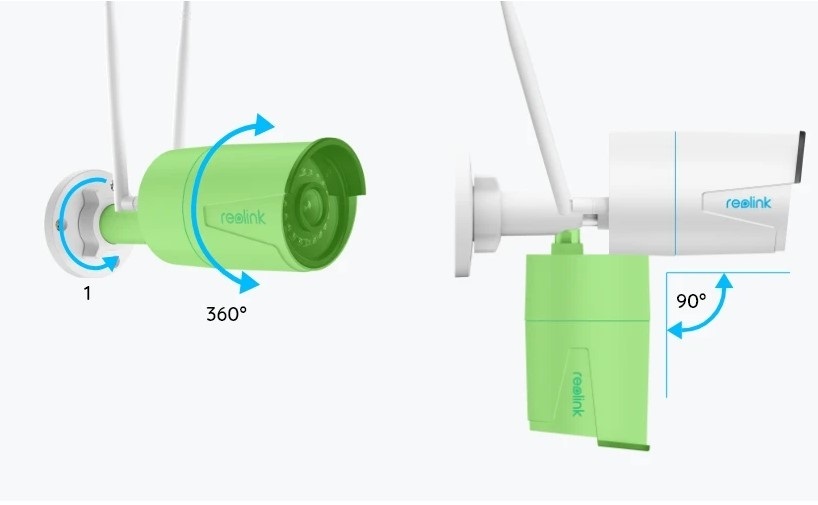 Dimensions and Rotation