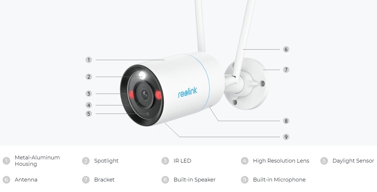 Lens and Sensors