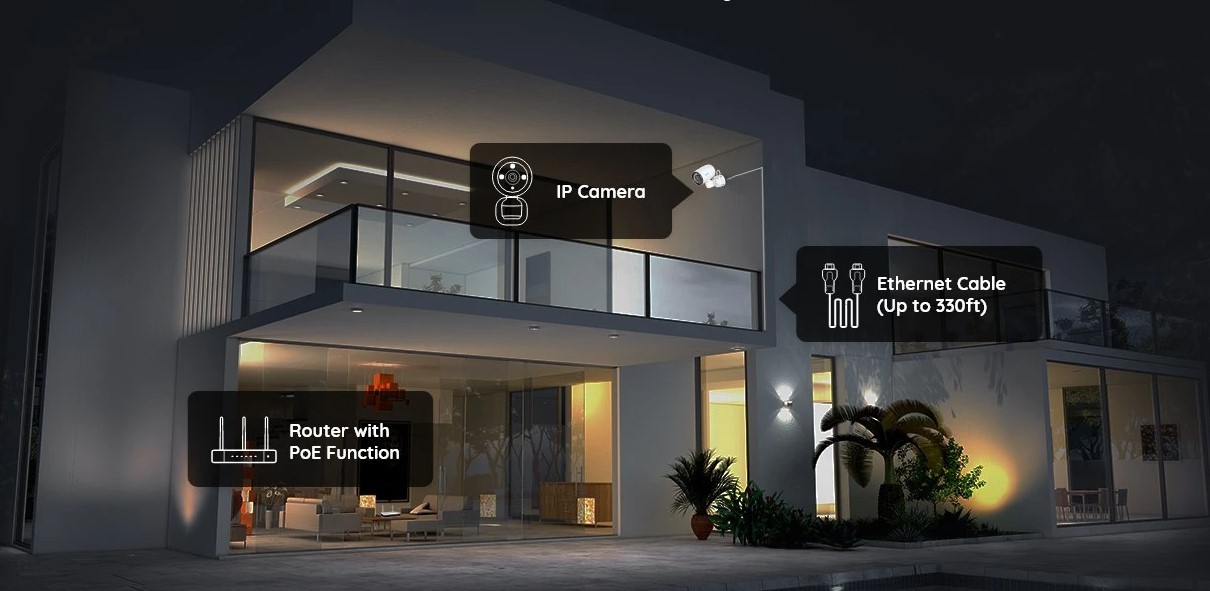 Easy Plug & Play PoE Installation