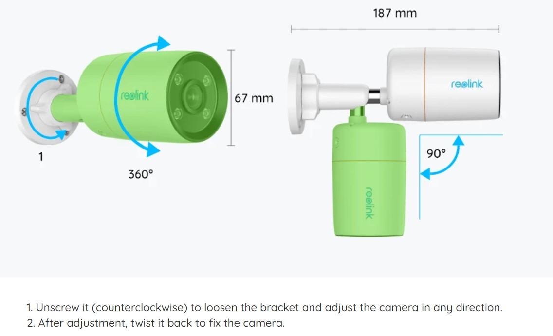 Dimensions and Rotation