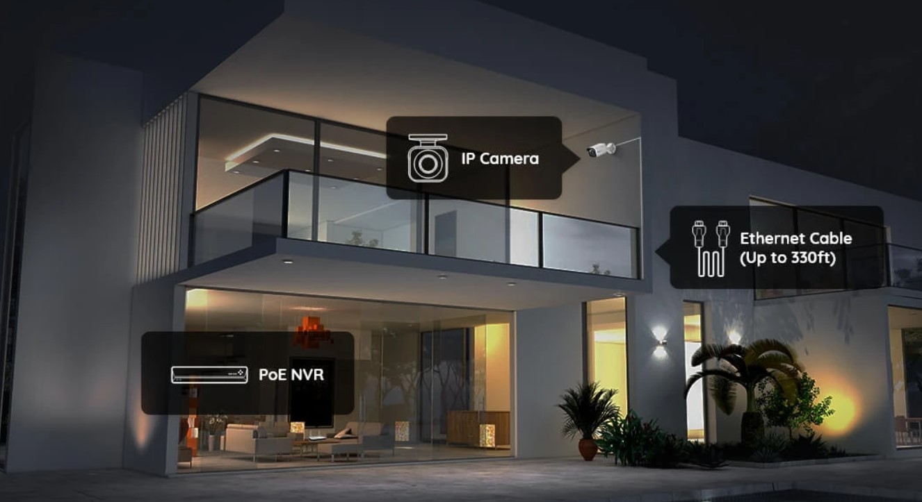 PoE Faster, Easier & Lower-Cost Installation