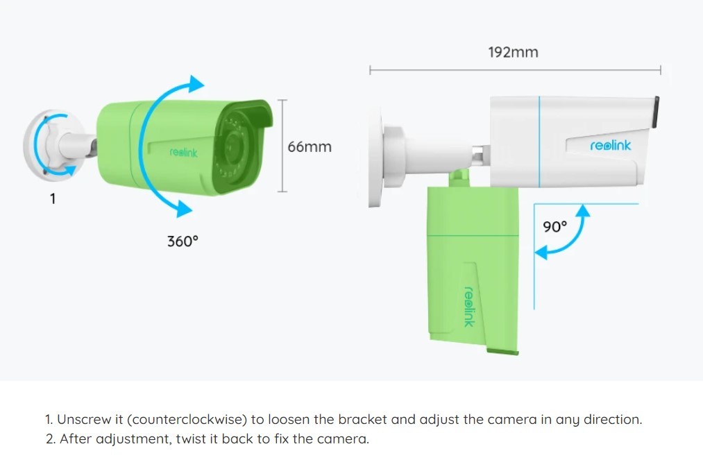 Dimensions and Rotation