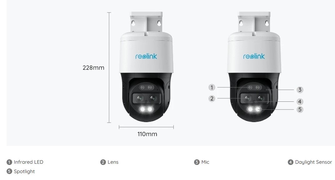 Camera Dimensions