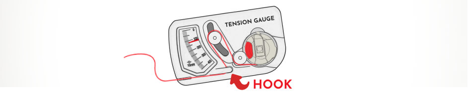 The Elements of a Bobbin Case