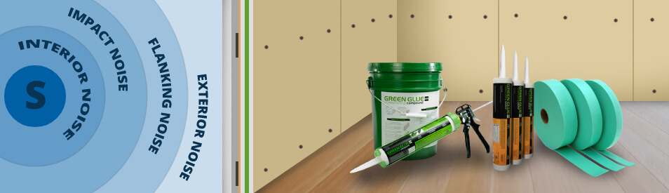 How to Control Noise with Green Glue