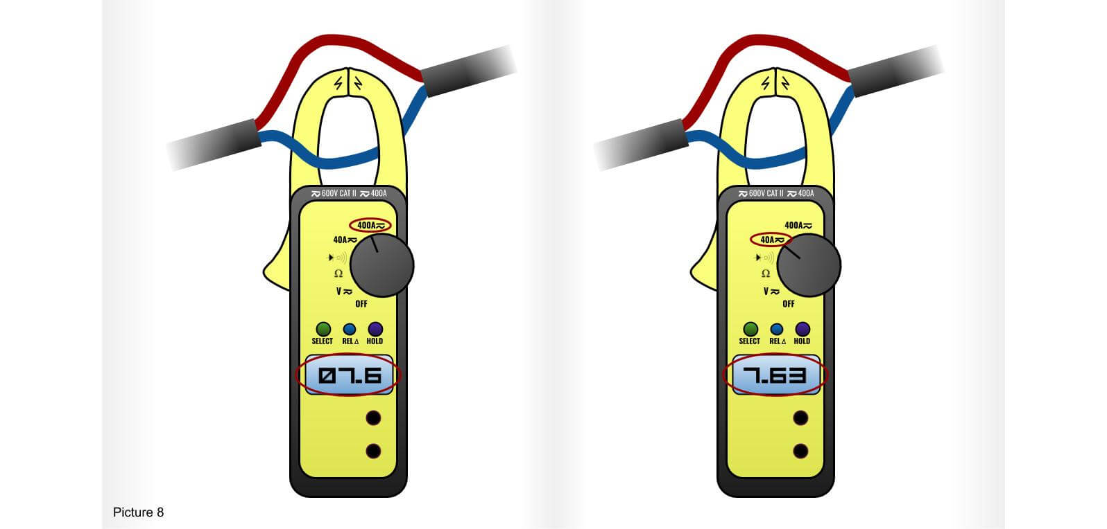 How to Use a Clamp Meter? Prime Buy