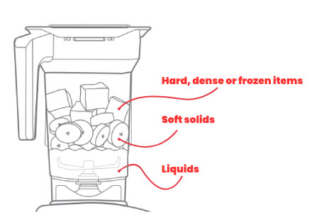Blendtec GO