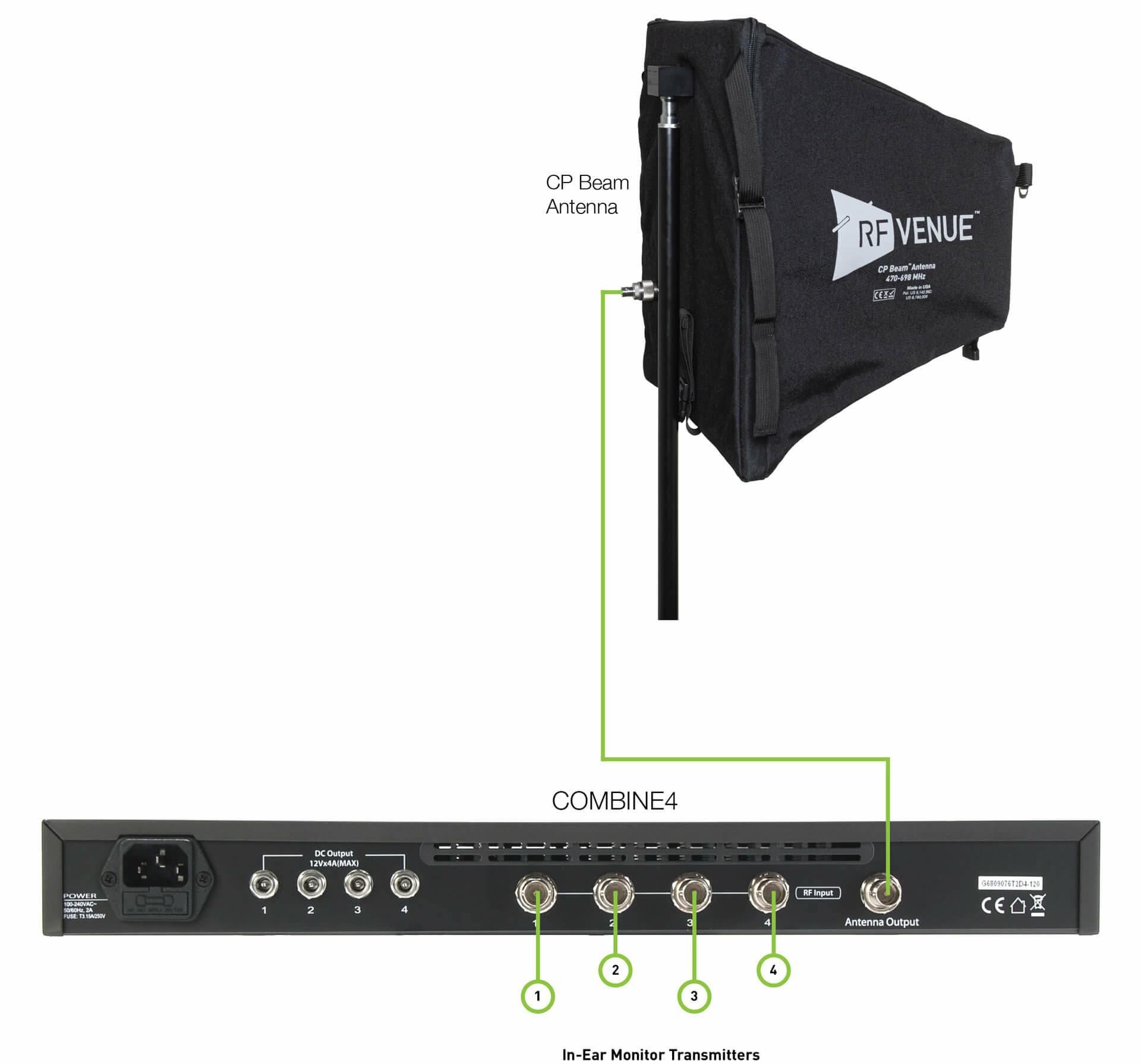 CP Beam Antenna