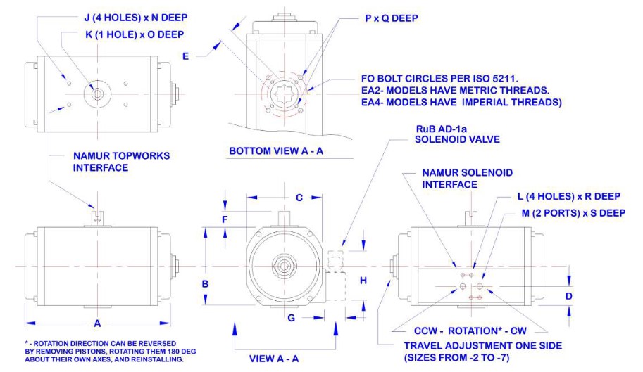 Dimensions