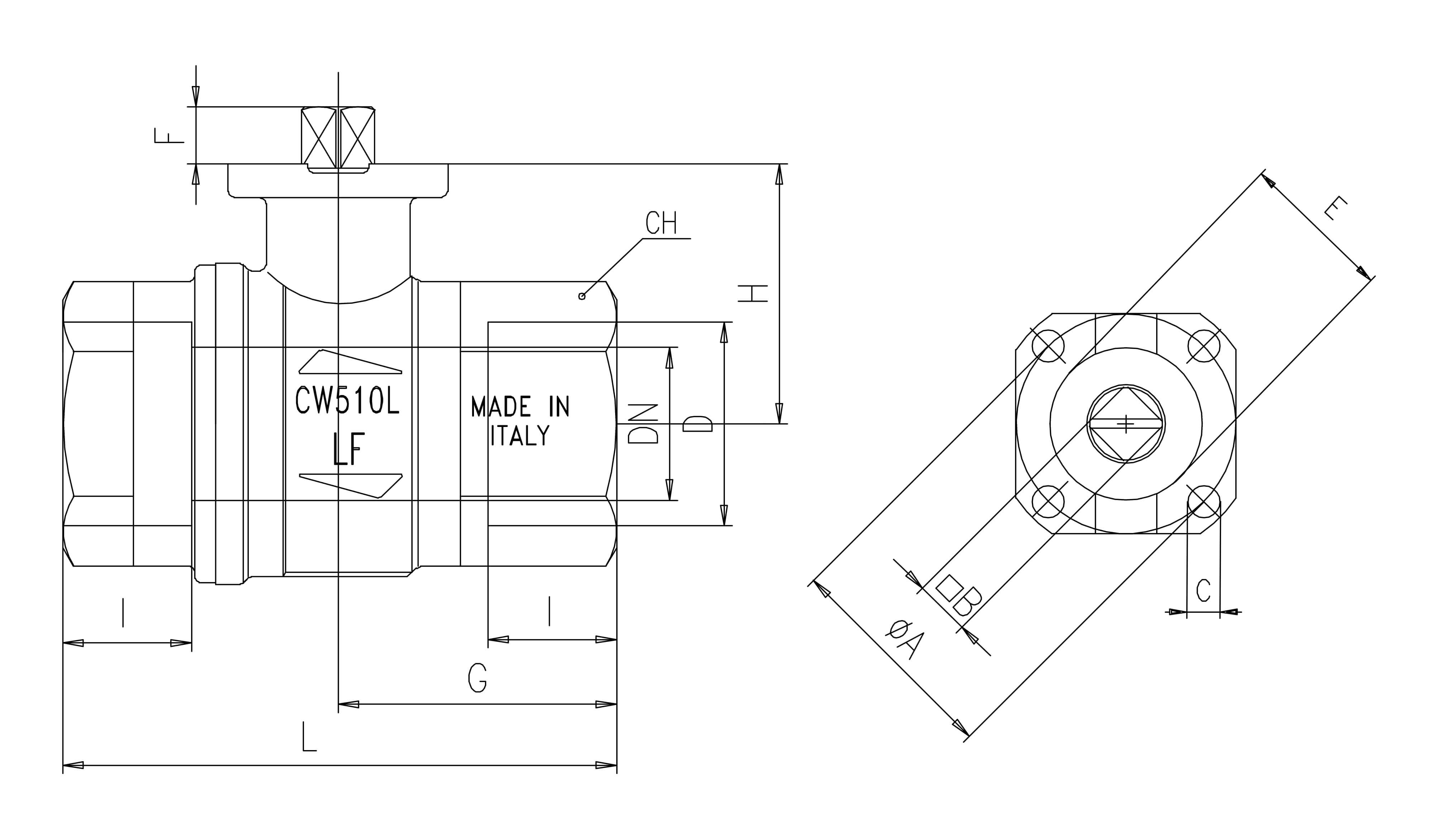 Dimensions