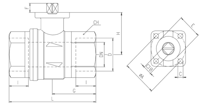 Dimensions